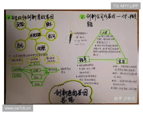 企业家成功背后的核心特质解析：从创新思维到领导力的全面剖析